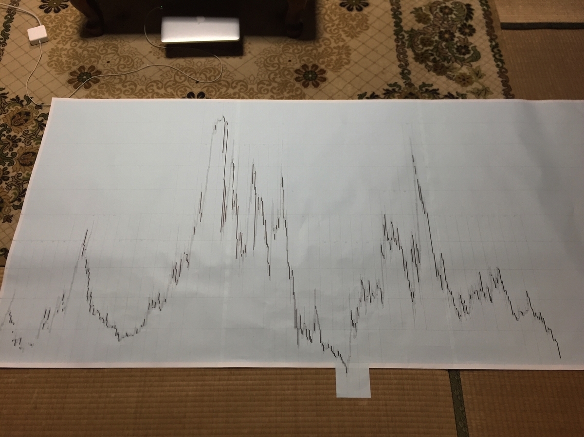 f:id:syurado_housen:20190914225324j:plain f:id:syurado_housen:20190914225324j:plain