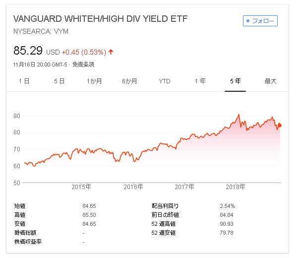 f:id:syuslife:20181117210248j:plain f:id:syuslife:20181117210248j:plain