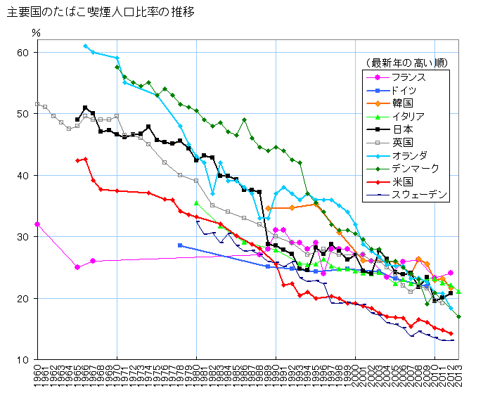 f:id:syuslife:20181118212225j:plain f:id:syuslife:20181118212225j:plain