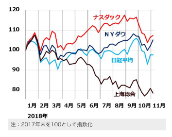 f:id:syuslife:20181125105019j:plain f:id:syuslife:20181125105019j:plain