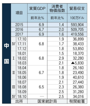 f:id:syuslife:20181125105253j:plain f:id:syuslife:20181125105253j:plain