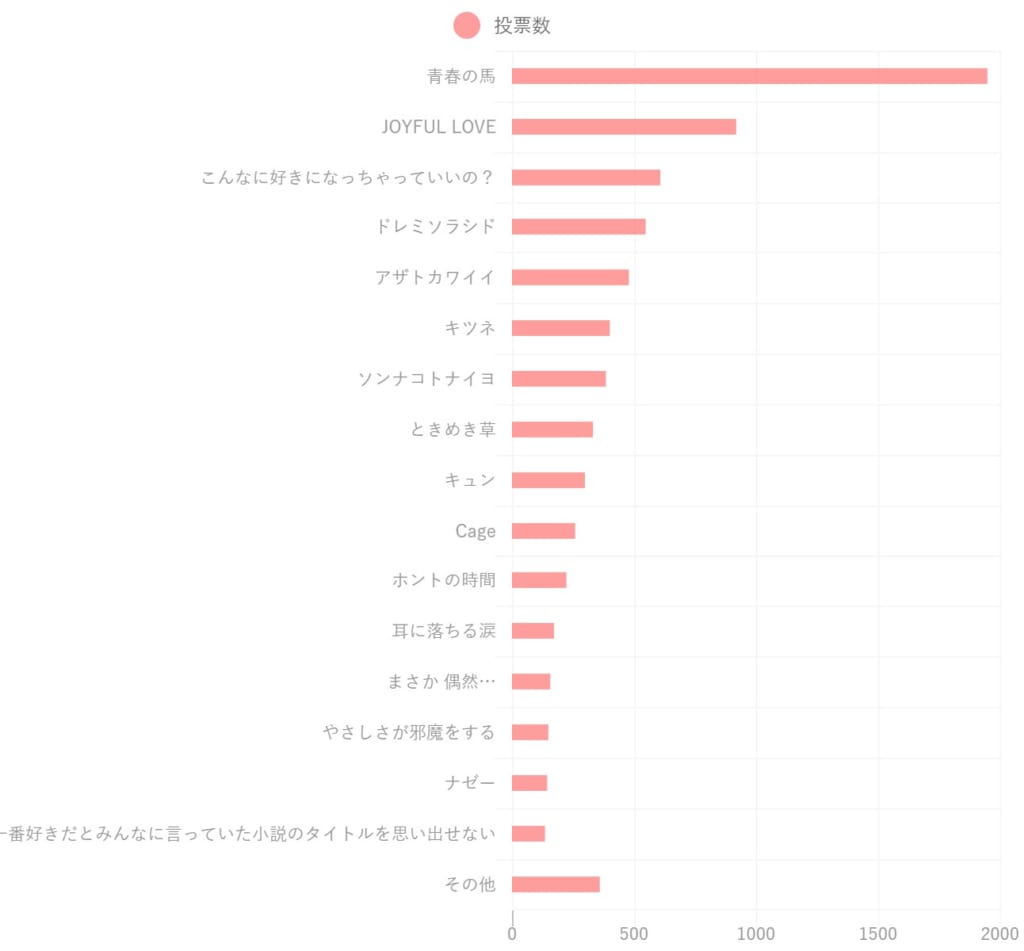 f:id:syuu19832019-asnhjs48:20210115224052j:plain