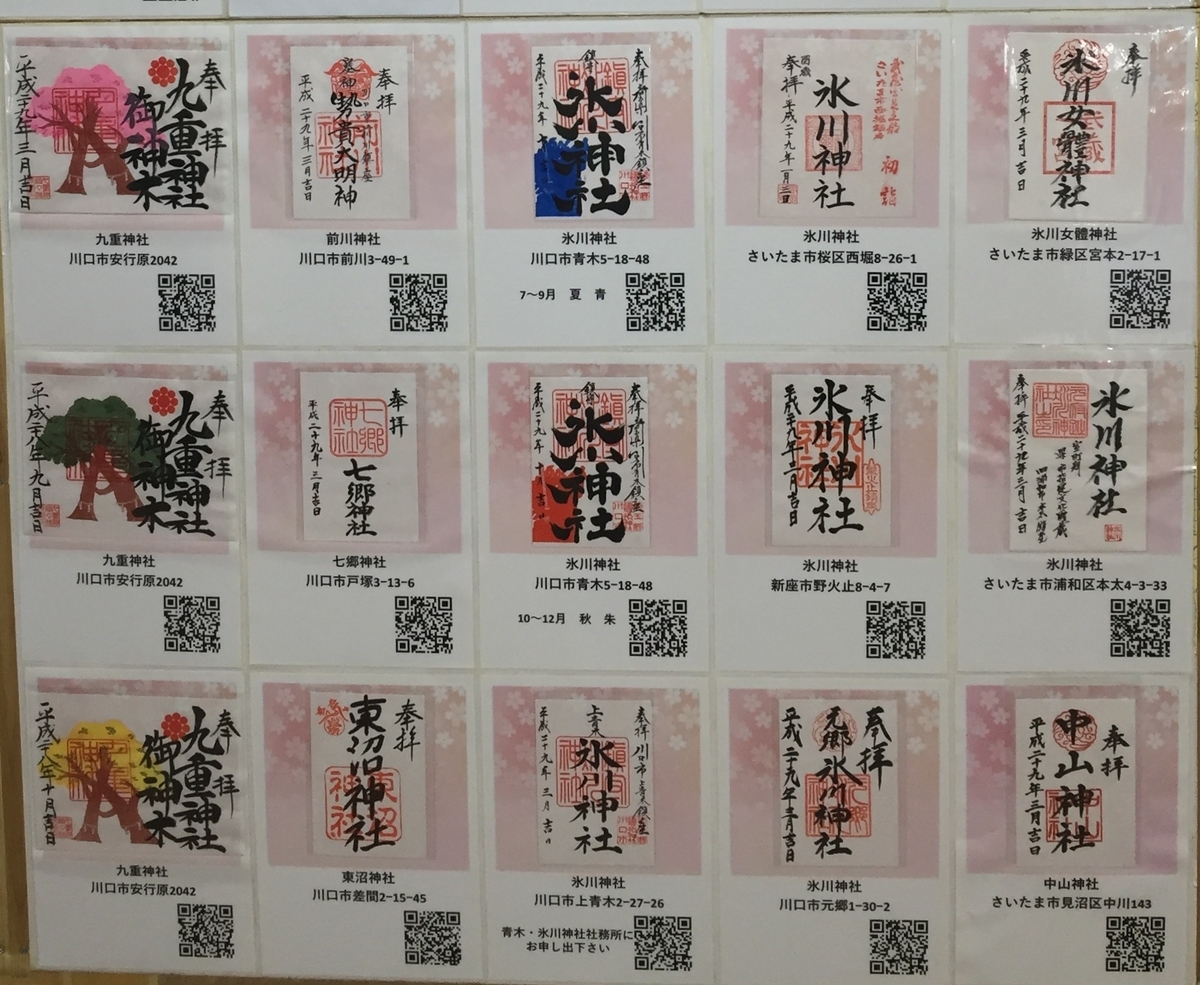 f:id:syuzoku_524:20200301134620j:plain