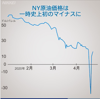 f:id:syuzoku_524:20200426140145p:plain f:id:syuzoku_524:20200426140145p:plain