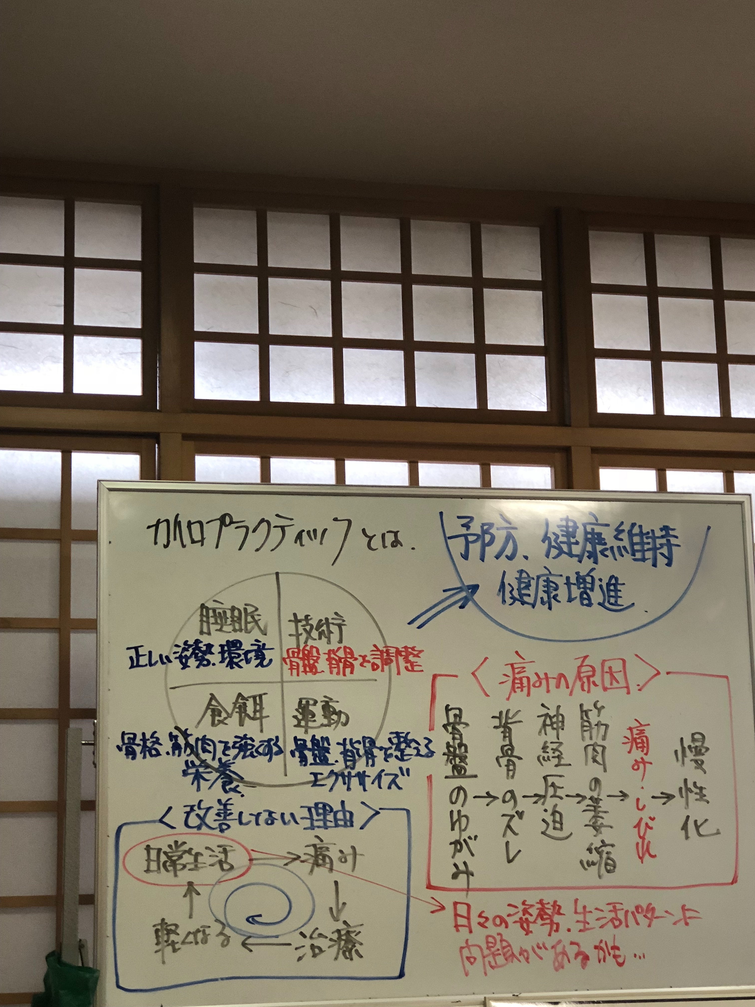 f:id:szk96:20180617235825j:image f:id:szk96:20180617235825j:image