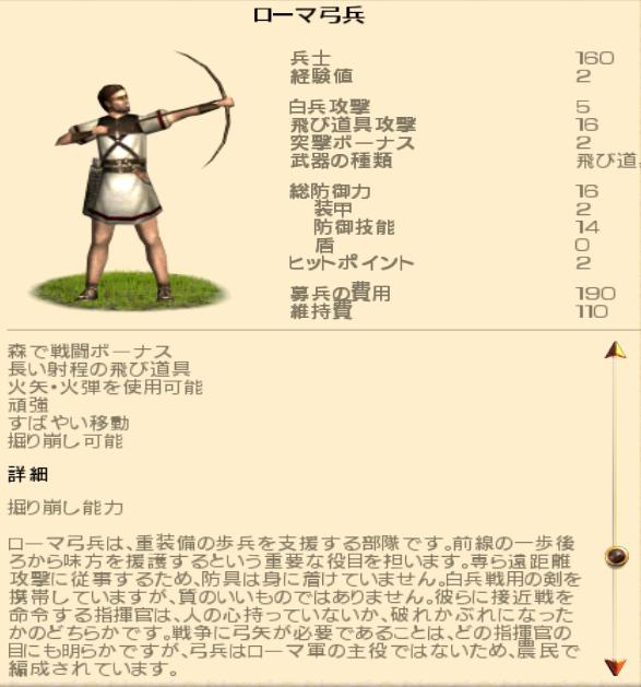 ローマ 兵士 Young Miniatures YH1811 1 10 西暦紀元年 古代ローマの軍団兵