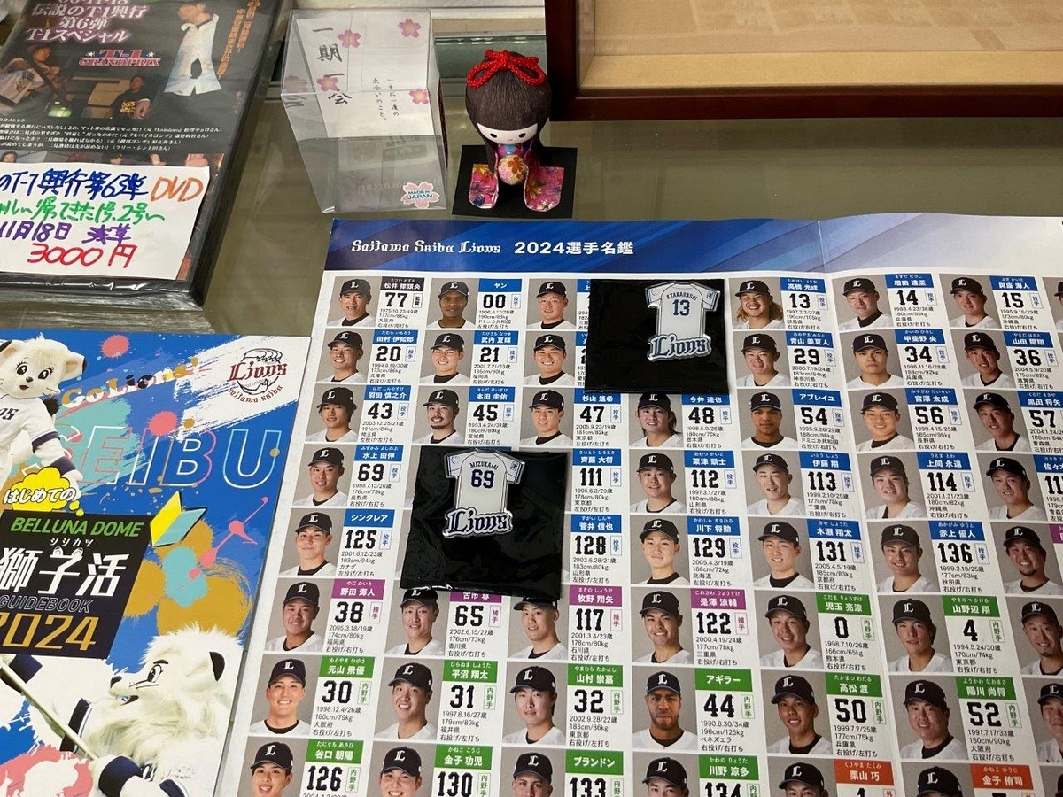 本田圭佑 ゲームジャージカード 2014-2015 レア 希少 2013/2014