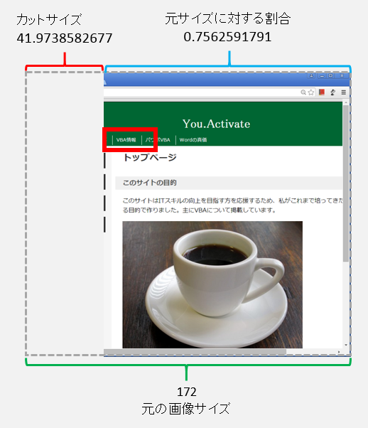 f:id:t-hom:20150711062443p:plain f:id:t-hom:20150711062443p:plain