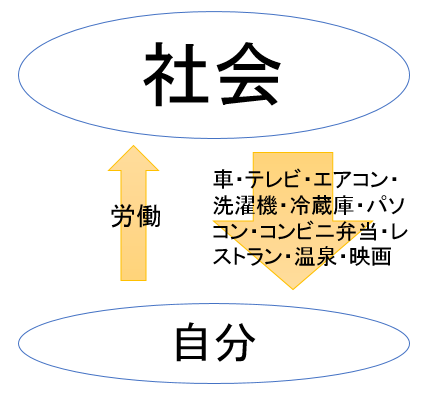 f:id:t-hom:20151003205402p:plain