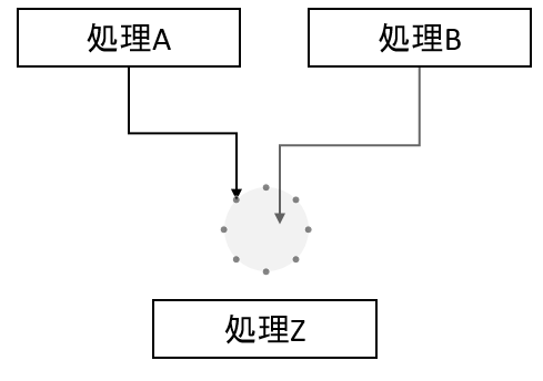 f:id:t-hom:20151117213314p:plain