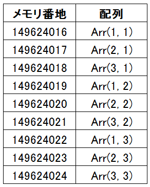 f:id:t-hom:20151226005944p:plain f:id:t-hom:20151226005944p:plain