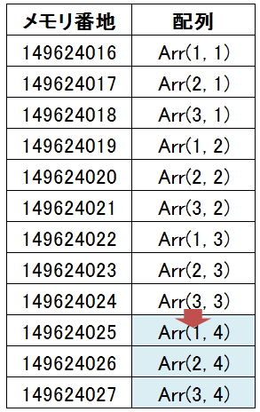 f:id:t-hom:20151226010323p:plain f:id:t-hom:20151226010323p:plain