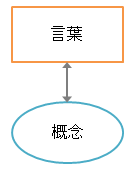 f:id:t-hom:20151230215007p:plain