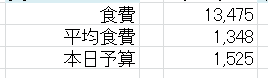 f:id:t-hom:20160319044018p:plain