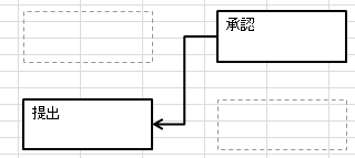 f:id:t-hom:20160731031614p:plain f:id:t-hom:20160731031614p:plain
