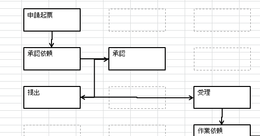 f:id:t-hom:20160731032256p:plain f:id:t-hom:20160731032256p:plain