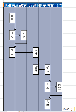 f:id:t-hom:20160731035743p:plain f:id:t-hom:20160731035743p:plain