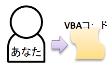 f:id:t-hom:20161005213254p:plain f:id:t-hom:20161005213254p:plain