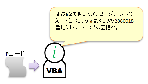 f:id:t-hom:20161005214343p:plain f:id:t-hom:20161005214343p:plain