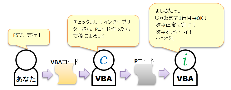 f:id:t-hom:20161005220233p:plain f:id:t-hom:20161005220233p:plain