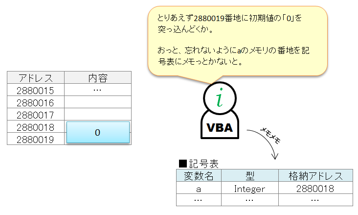 f:id:t-hom:20161005222432p:plain f:id:t-hom:20161005222432p:plain