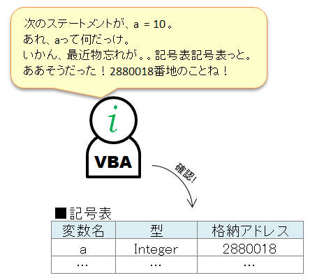 f:id:t-hom:20161005223344p:plain f:id:t-hom:20161005223344p:plain