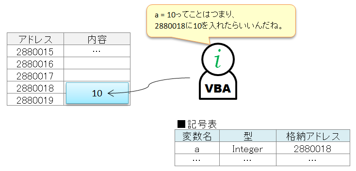 f:id:t-hom:20161005223603p:plain f:id:t-hom:20161005223603p:plain