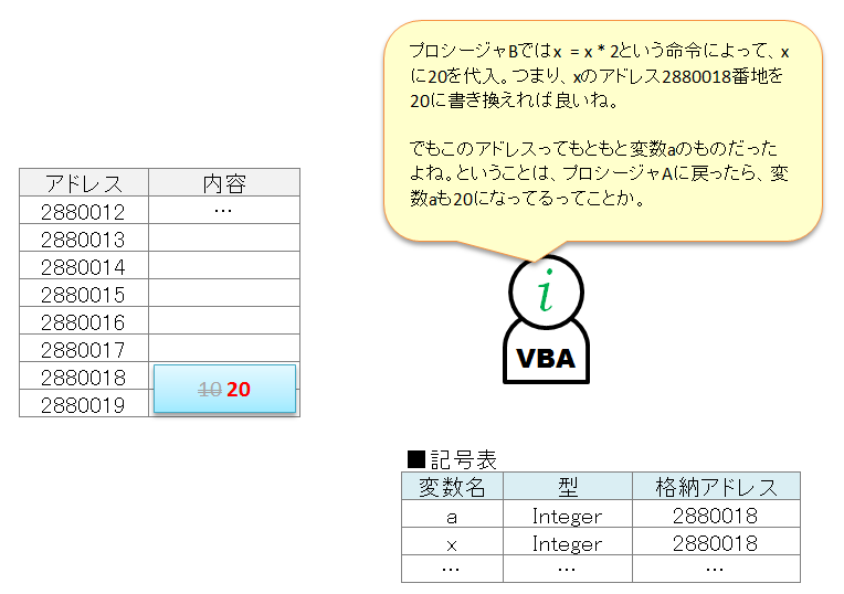 f:id:t-hom:20161006001847p:plain f:id:t-hom:20161006001847p:plain