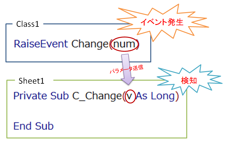 f:id:t-hom:20161012232758p:plain f:id:t-hom:20161012232758p:plain