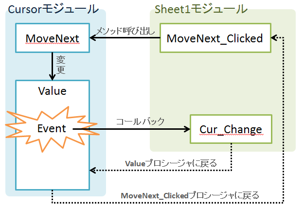 f:id:t-hom:20161013000607p:plain f:id:t-hom:20161013000607p:plain