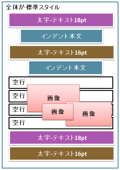 f:id:t-hom:20170629014532p:plain f:id:t-hom:20170629014532p:plain