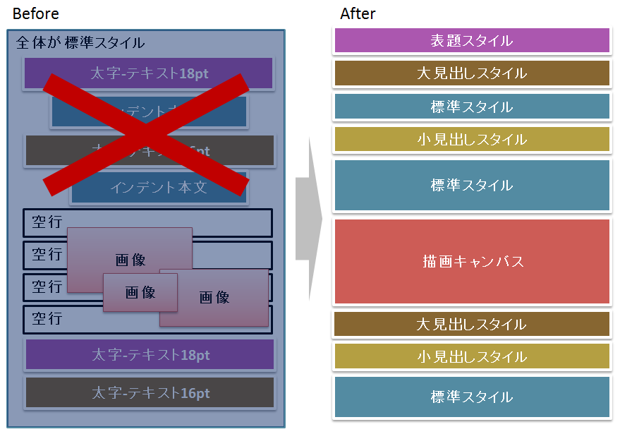 f:id:t-hom:20170629022025p:plain f:id:t-hom:20170629022025p:plain