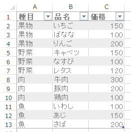 f:id:t-hom:20171204220505p:plain f:id:t-hom:20171204220505p:plain