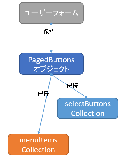 f:id:t-hom:20171209072843p:plain f:id:t-hom:20171209072843p:plain