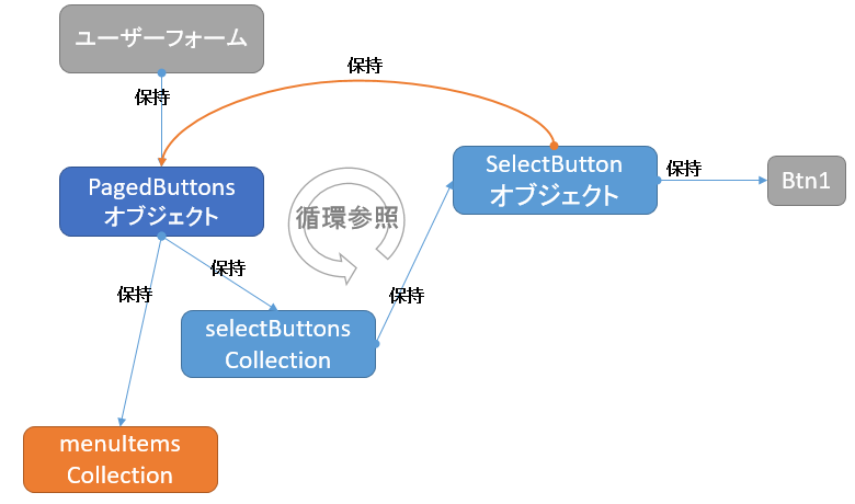 f:id:t-hom:20171209073114p:plain f:id:t-hom:20171209073114p:plain