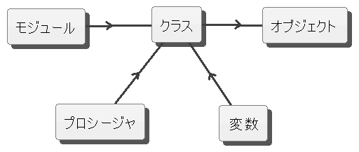 f:id:t-hom:20180504194349p:plain f:id:t-hom:20180504194349p:plain