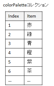 f:id:t-hom:20180530015635p:plain f:id:t-hom:20180530015635p:plain