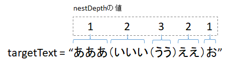 f:id:t-hom:20180530020925p:plain f:id:t-hom:20180530020925p:plain