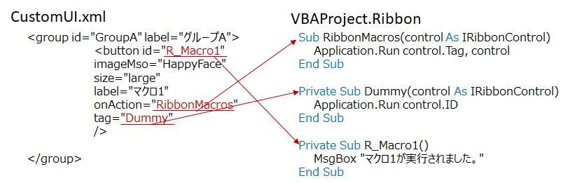 f:id:t-hom:20180613041005p:plain f:id:t-hom:20180613041005p:plain