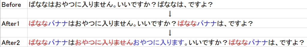 f:id:t-hom:20180809234359p:plain f:id:t-hom:20180809234359p:plain
