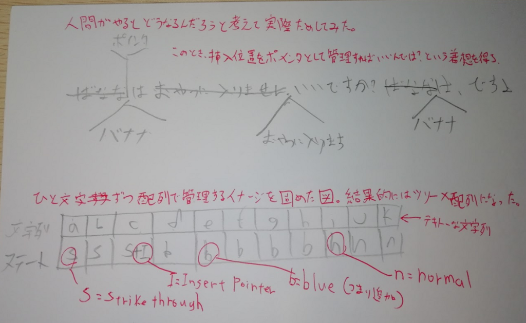 f:id:t-hom:20180810004315p:plain f:id:t-hom:20180810004315p:plain