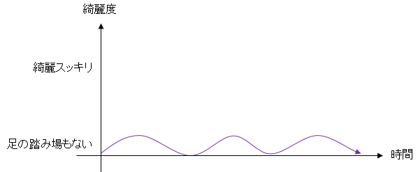 f:id:t-hom:20180902090813p:plain f:id:t-hom:20180902090813p:plain