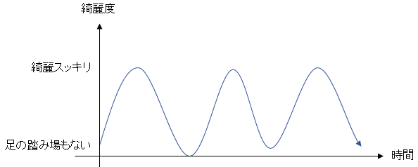 f:id:t-hom:20180902090851p:plain f:id:t-hom:20180902090851p:plain