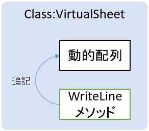 f:id:t-hom:20190227034114p:plain f:id:t-hom:20190227034114p:plain