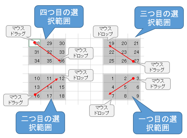 f:id:t-hom:20190301025910p:plain f:id:t-hom:20190301025910p:plain