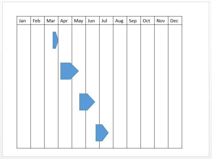 Powerpoint Vba スライドにプロジェクトのスケジュール図をプロットするマクロ T Hom S Diary Powerpoint Vba スライドにプロジェクトのスケジュール図をプロットするマクロ T Hom S Diary