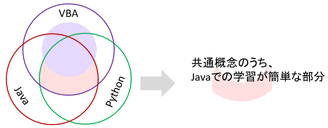 f:id:t-hom:20190915141856p:plain f:id:t-hom:20190915141856p:plain