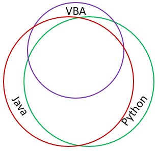 f:id:t-hom:20190915143641p:plain f:id:t-hom:20190915143641p:plain