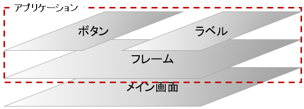 f:id:t-hom:20190928065237p:plain f:id:t-hom:20190928065237p:plain