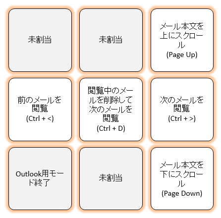 f:id:t-hom:20200425172616p:plain f:id:t-hom:20200425172616p:plain